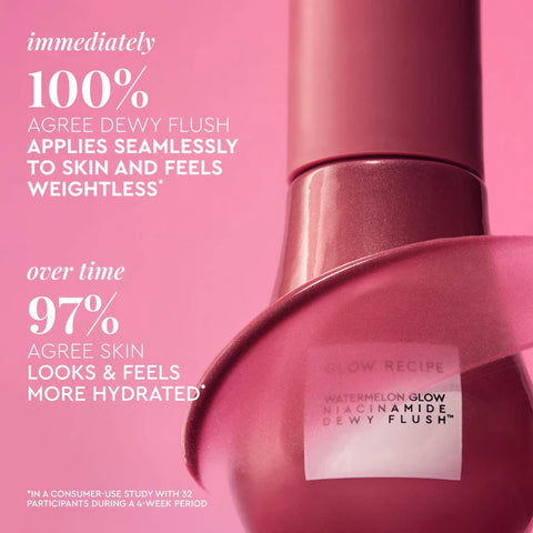 Watermelon Glow Niacinamide Dewy Flush - Suero iluminador rubor