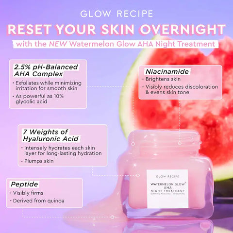 Tratamiento nocturno Watermelon Glow AHA